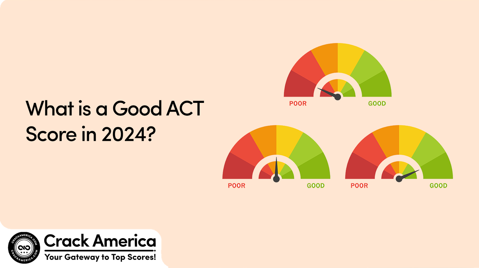 What Is A Good ACT Score In 2024? - CrackAmerica